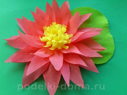 Летние поделки и аппликации