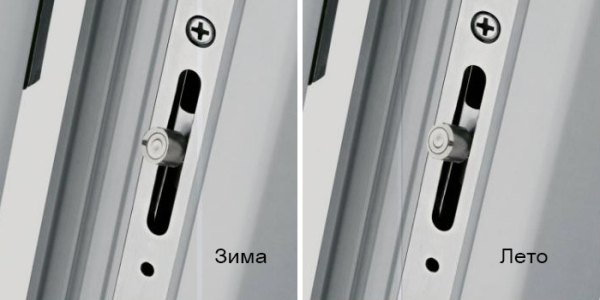 Возможно ли самостоятельно отрегулировать окна на зиму, чтобы сохранить тепло