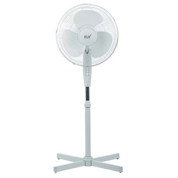 Лучшие вентиляторы 2023 года Лучшие вентиляторы 2023 года