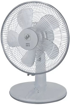 Лучшие вентиляторы 2023 года Лучшие вентиляторы 2023 года