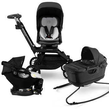 Лучшие коляски для новорожденных 2023 года